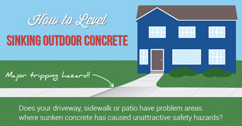 Repair Sunked Concrete with PolyLevel® in Upper Peninsula